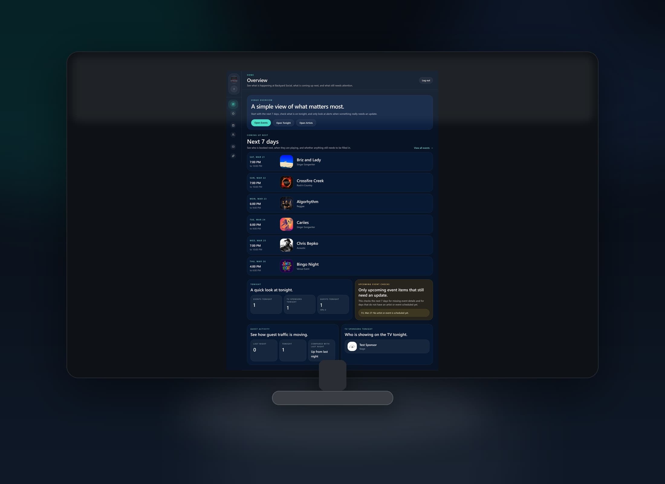 MyRewrd dashboard overview